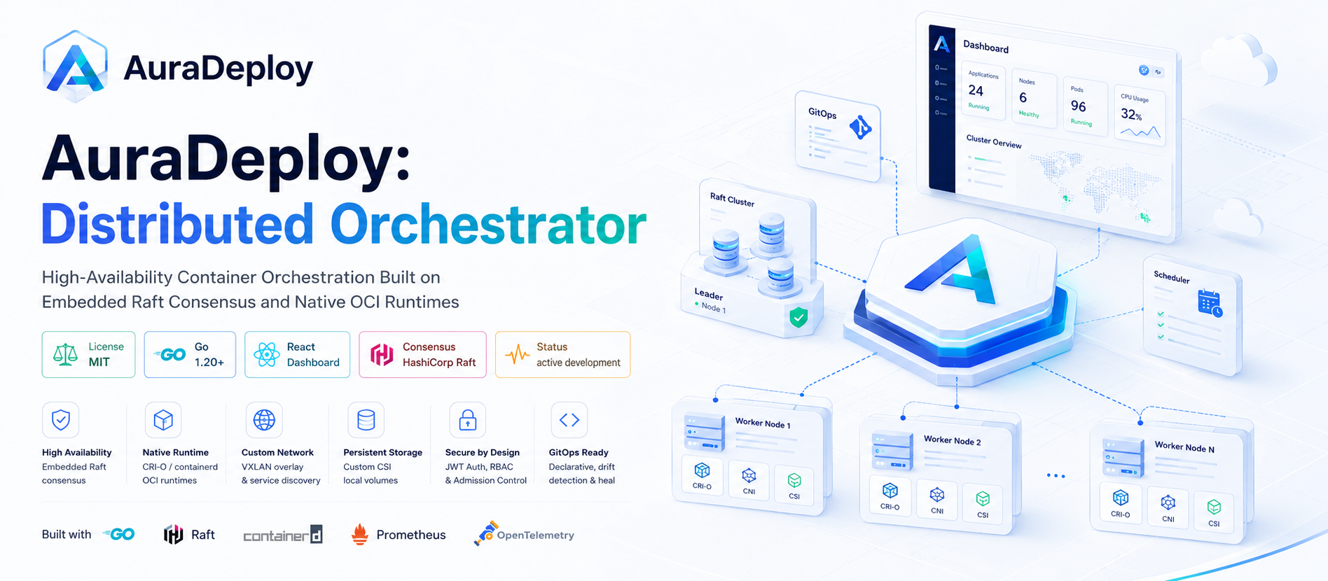 AuraDeploy: Distributed Container Orchestration Engine